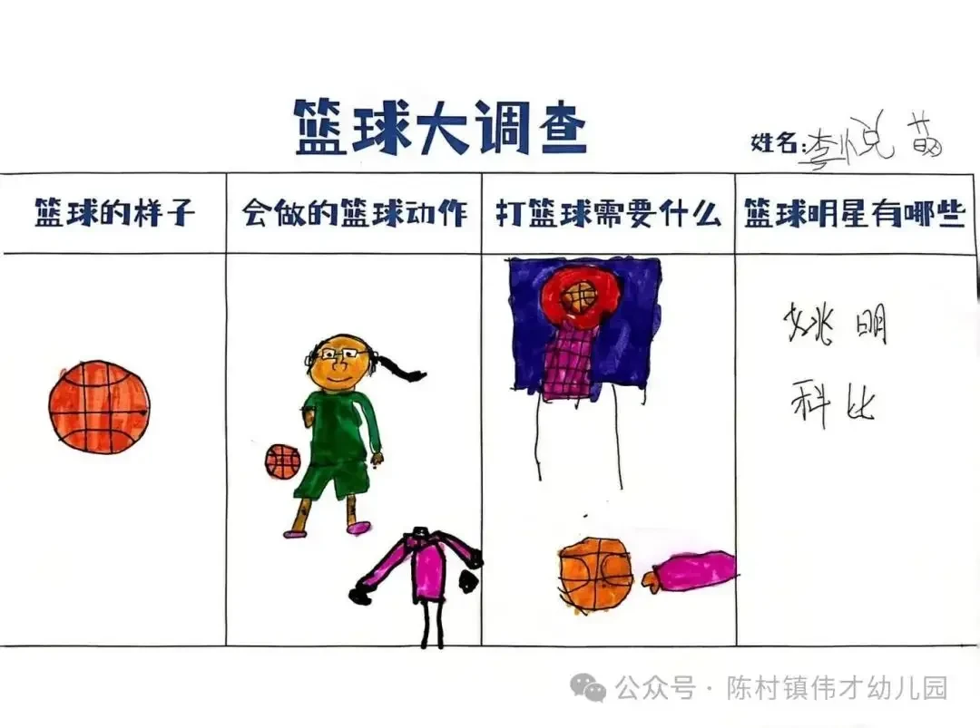 如何结合视频分析进行篮球模拟训练_0